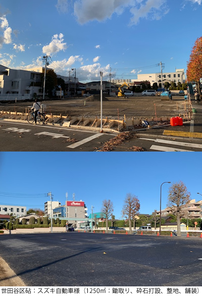 世田谷区砧：スズキ自動車様（1250㎡）